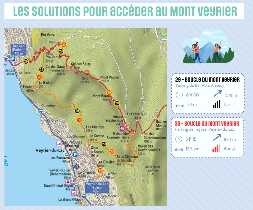 carte Mont Veyrier randonnée